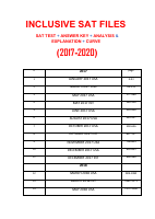 PAPER SAT FILES.pdf